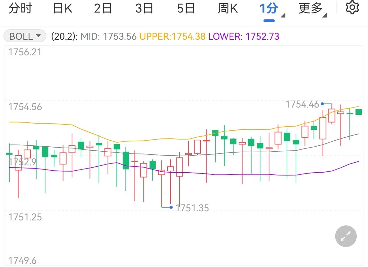 出门要注意啦!明后两天珠海有暴雨局部大暴雨