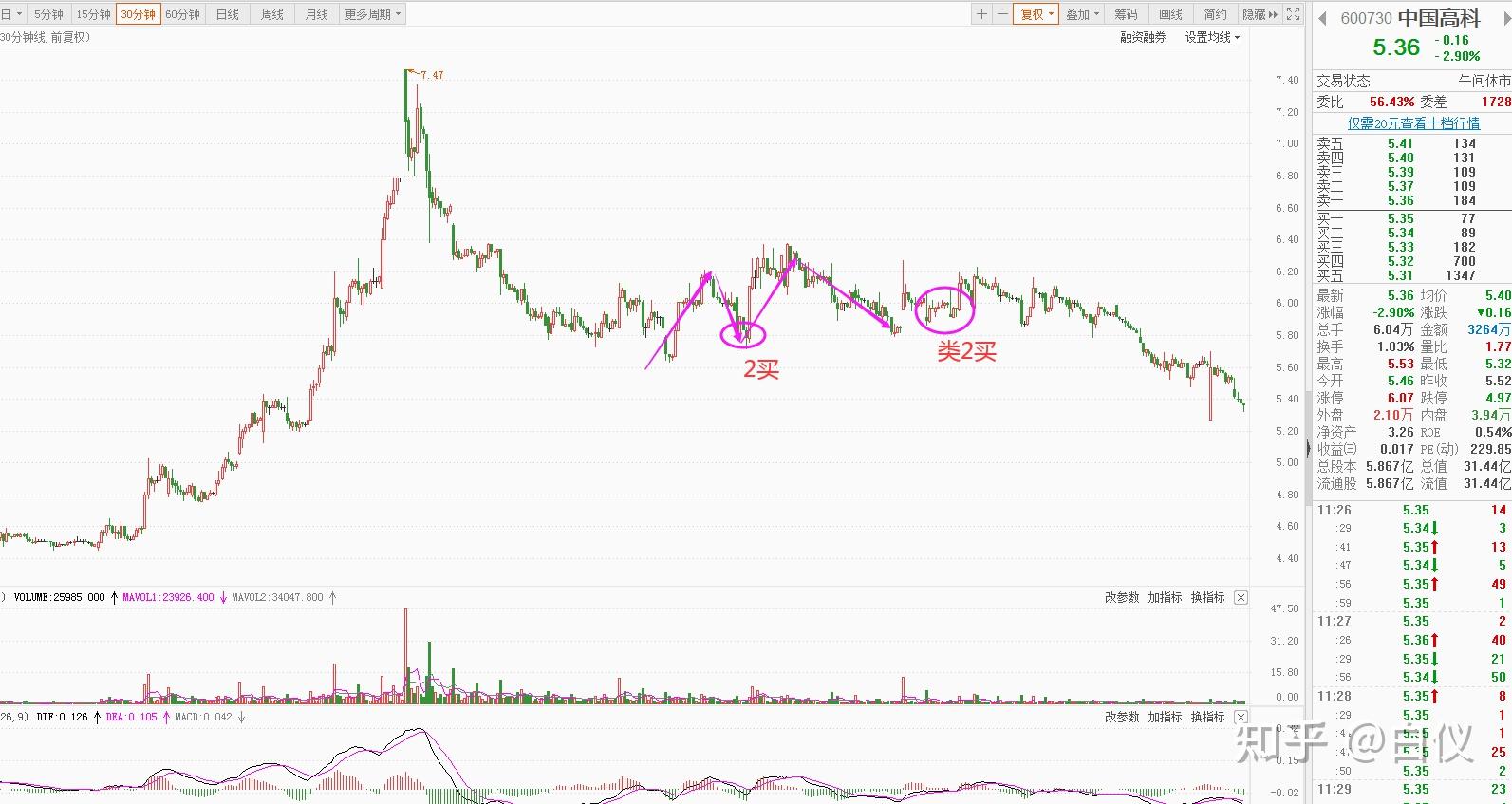 零跑B01上市:重新定义主流轿车