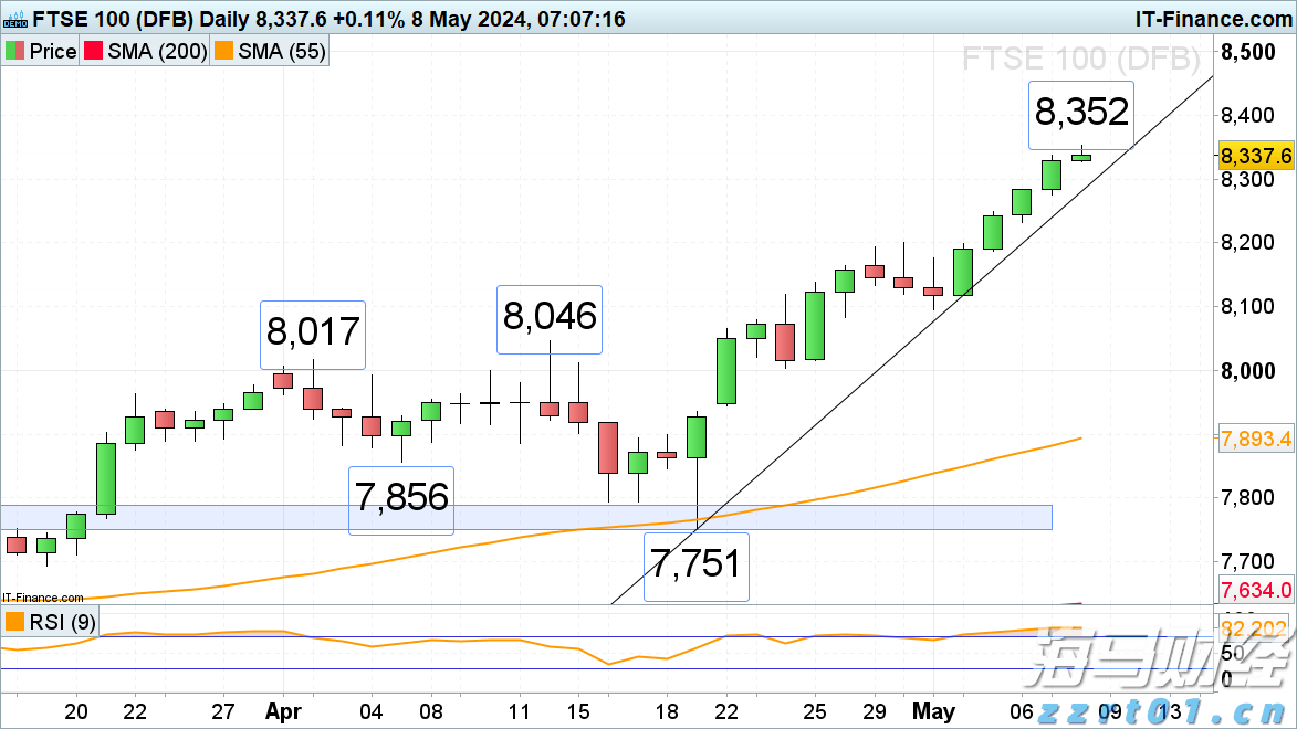从“必吃榜”看湛江美食硬实力