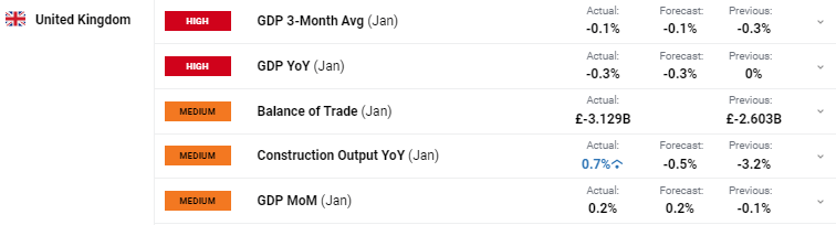 港元拆息整体下滑 隔夜拆息达0.17994%