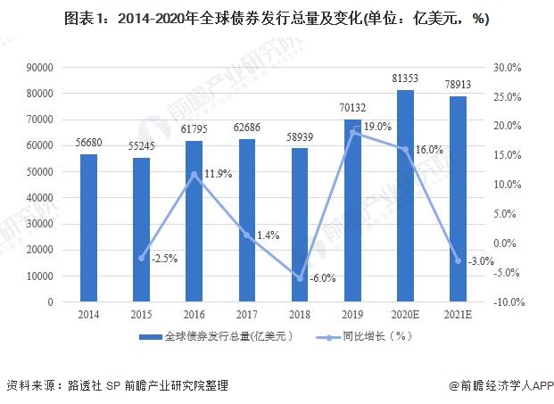 商转公来了!广州人看过来,手把手教你把房贷利率降到2.6%!